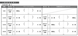 2022国体近畿ブロック予選