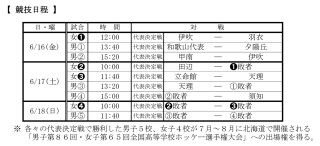 2023インターハイ近畿予選の試合日程