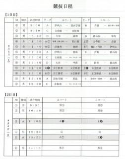 第72回近畿中学校総合体育大会ホッケー競技