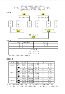 2024インターハイ近畿予選
