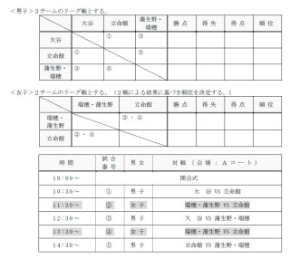 第７７回京都府中学校総合体育大会ホッケー競技の部(全中京都予選)