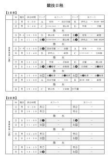 第73回近畿中学校総合体育大会ホッケー競技の部（全中近畿予選）
