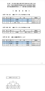 インターハイ京都予選