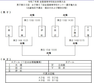 2025インターハイ近畿予選について