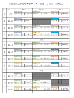 京都府民総合体育大会ホッケー競技の部（他府県招待チーム参加大会）小学生、キッズ、一般男子、マスターズの部の組み合わせ、試合について