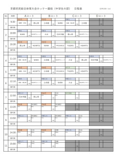 京都府民総合体育大会ホッケー競技の部