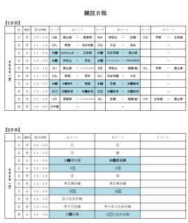 第75回近畿中学校総合体育大会ホッケー競技（全中近畿予選）の組み合わせ