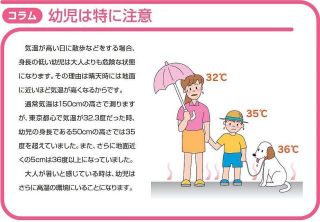 熱中症から子供を守ろう！
