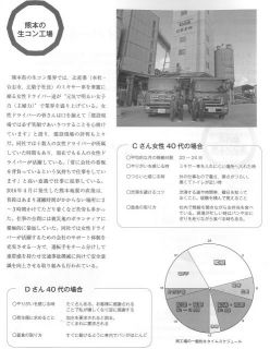 【記事掲載】アンケートで見る、ドライバーさんの本音（熊本県の辻産業掲載）