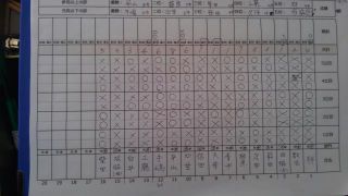 2018年9月　月例射会成績