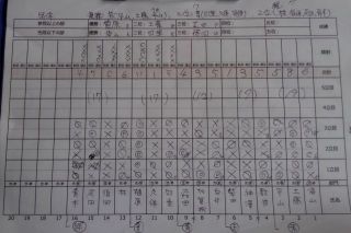 第7回　弓粋農園収穫祭　兼　第9回弓粋会長杯　弓道大会