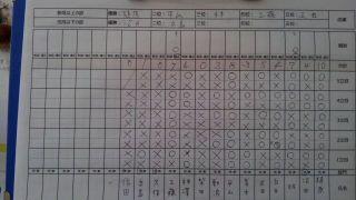 2018年10月　月例射会成績