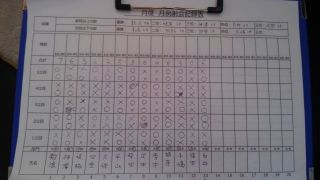 2018年11月　月例射会成績