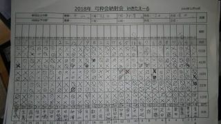 2018年　弓粋会納射会