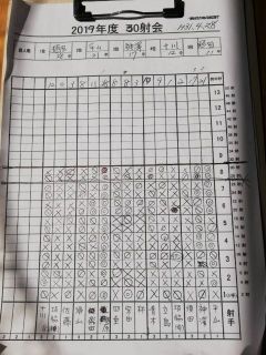 30射会（非公式）