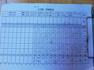 2019年6月　月例射会成績 