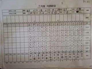  2019年9月　月例射会成績