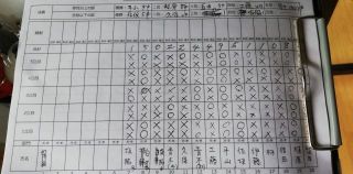 2019年10月　月例射会成績 