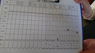 2019年11月　月例射会成績 