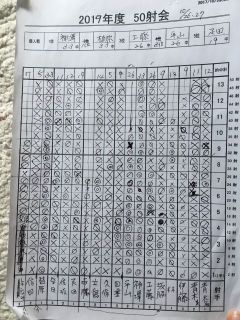 50射会（非公式） 