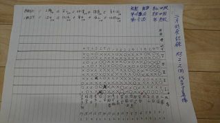 2020年2月　月例射会成績