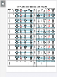 2022春季交流会対戦表