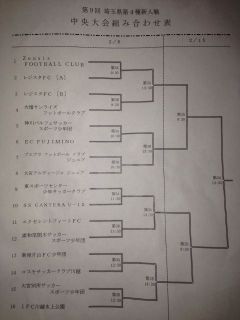 第9回新人戦中央大会