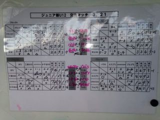 U11グランセナカップ