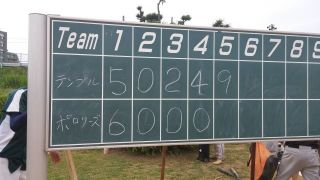 テンプル戦〔リーグ戦〕