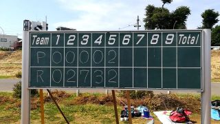 リーグ戦（リバース戦）