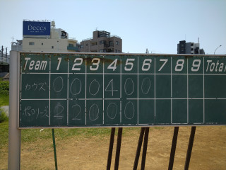 対カウズ戦（リーグ戦）