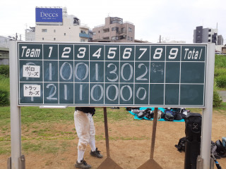 トラッカーズとの練習試合