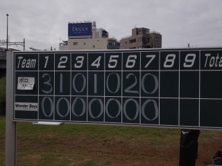 ワンダーとの練習試合