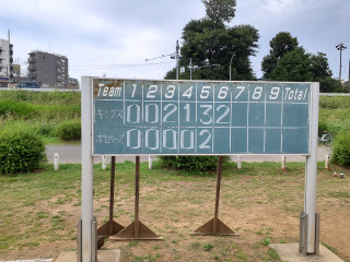 リーグ戦(対キングス)