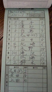 リーグ戦(対リバース)