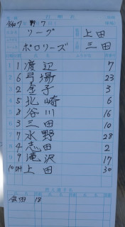 リーグ戦(対テンプル)