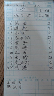 リーグ戦（対キングス）