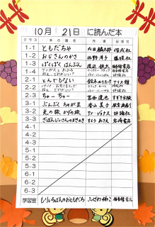 10月21日に読んだ本