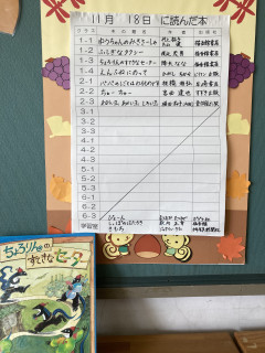 11月18日読んだ絵本