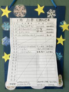 1月20日に読んだ本