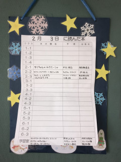 ２月３日に読んだ本