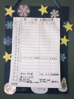 2月10日に読んだ本