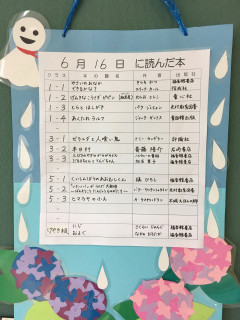 6月16日に読んだ本