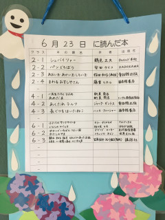 6月23日に読んだ本