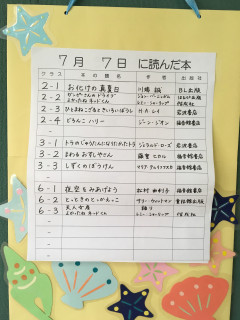 7月7日に読んだ本