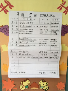 9月15日に読んだ本