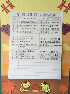 9月22日に読んだ本