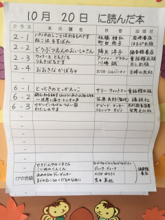 10月20日に読んだ本