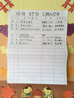 10月27日に読んだ本