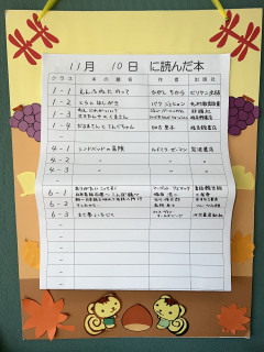 11月10日に読んだ本